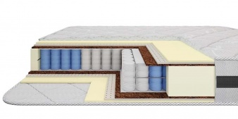 Матрас Ариана (без 3D сетки TFK 256) пружинный