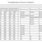 Чертеж Зеркало Эллада 8 BMS